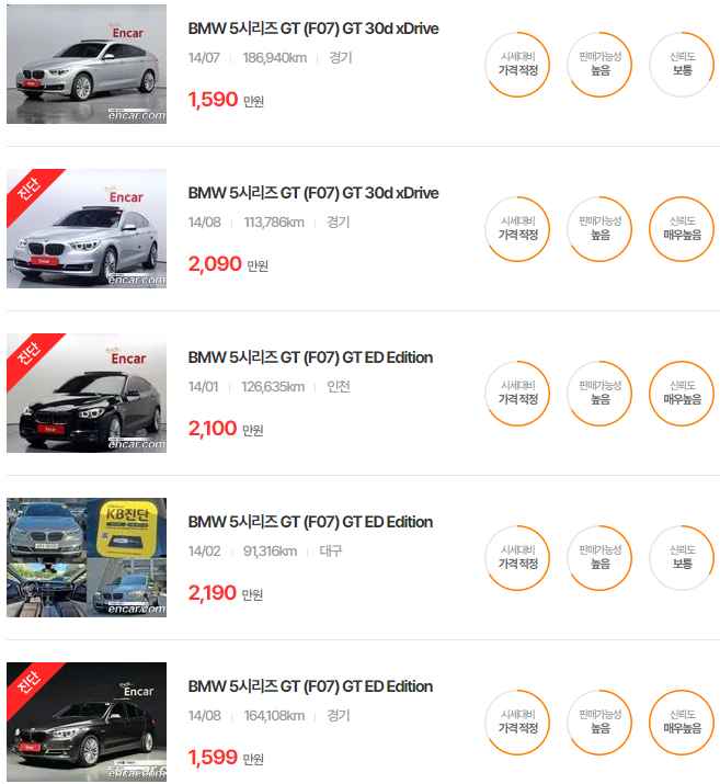 5시리즈 GT 2014년식 중고차 가격