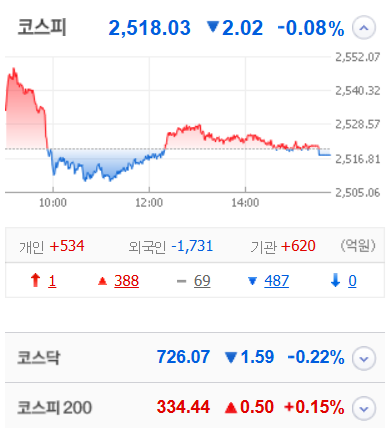 비케이대명 이미지