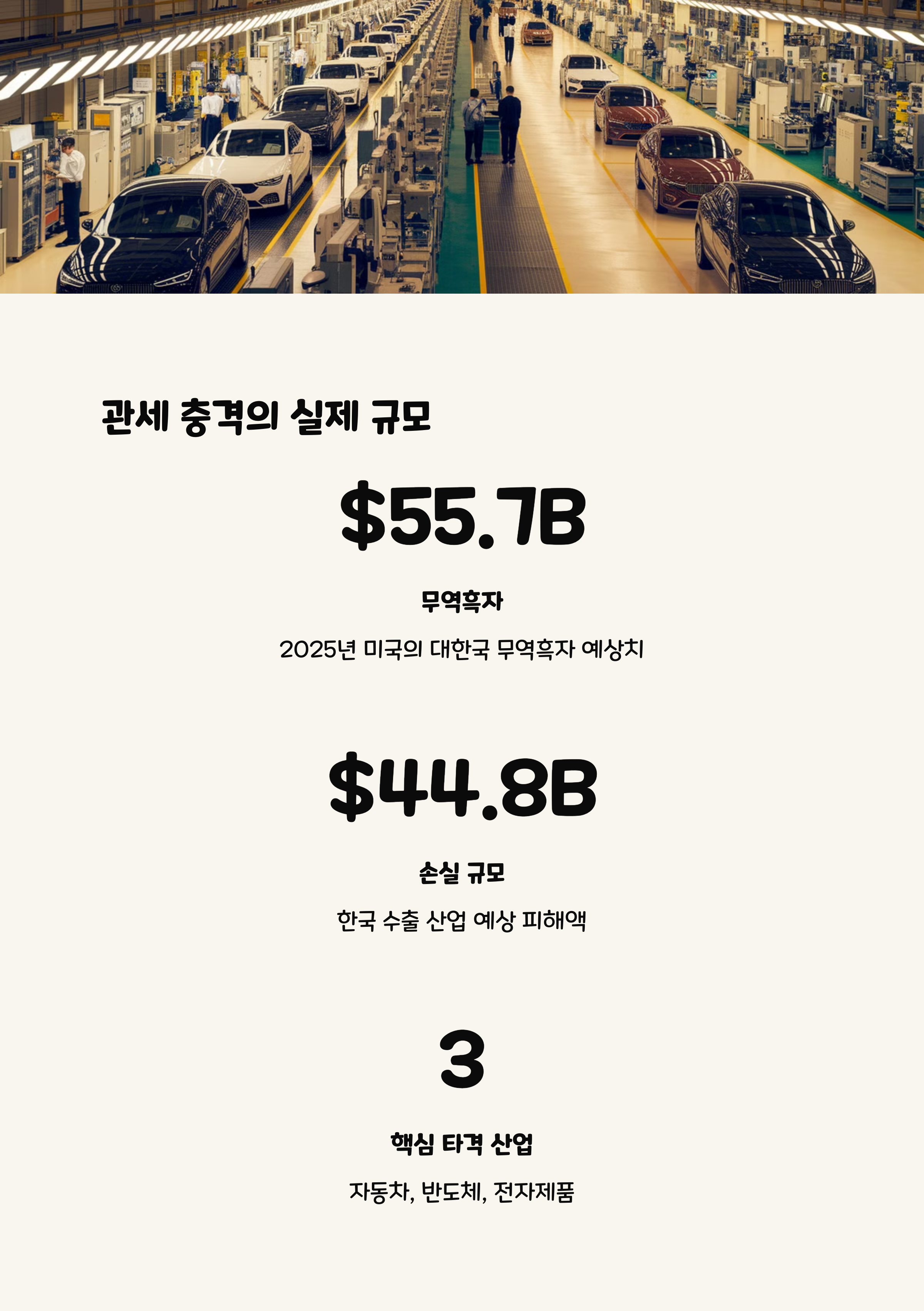 트럼프 관세 전쟁 재점화? 한국 경제의 운명을 가를 변수