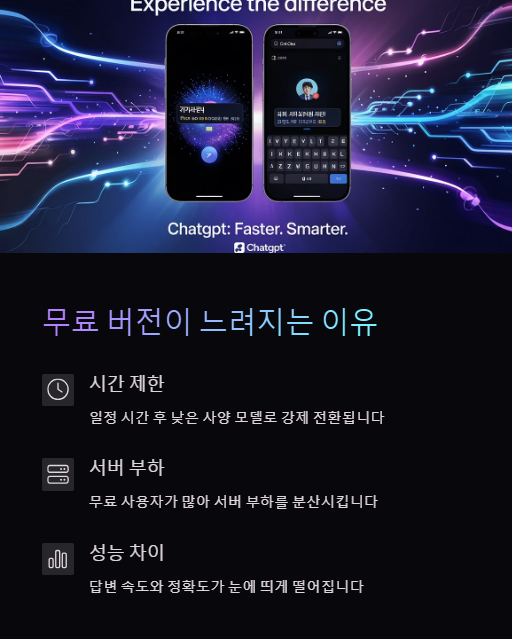 무료 버전이 느려지는 이유