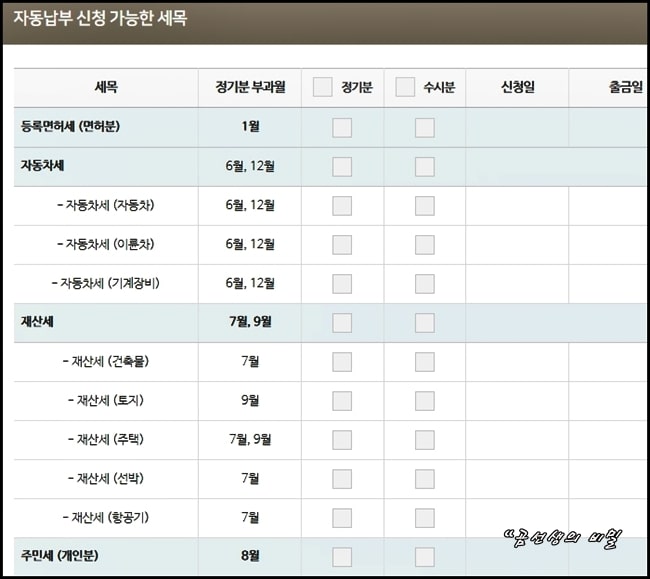 주민세-사업소분-개인분-종업원분-차이점-확인-4