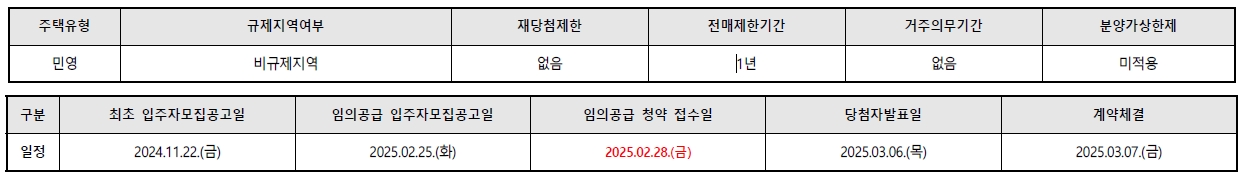 인하대역푸르지오에듀포레임의공급-3
