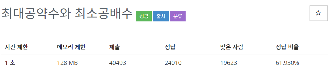  [백준(BOJ)] 2609번 : 최대공약수와 최소공배수 - PYTHON[파이썬]