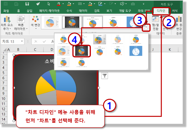 차트 스타일 적용하기 (1) - 