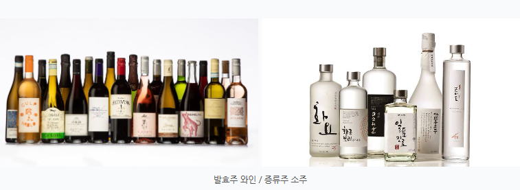  [술이야기] 발효주와 증류주 차이 개념 총정리, 위스키 종류 구분