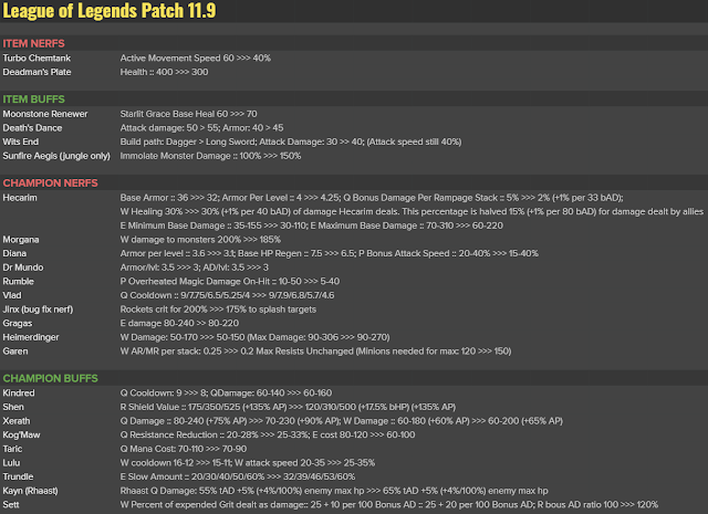  롤 4/22 11.9 PBE 패치노트 전략적 팀 전투 시즌5: 심판 실험