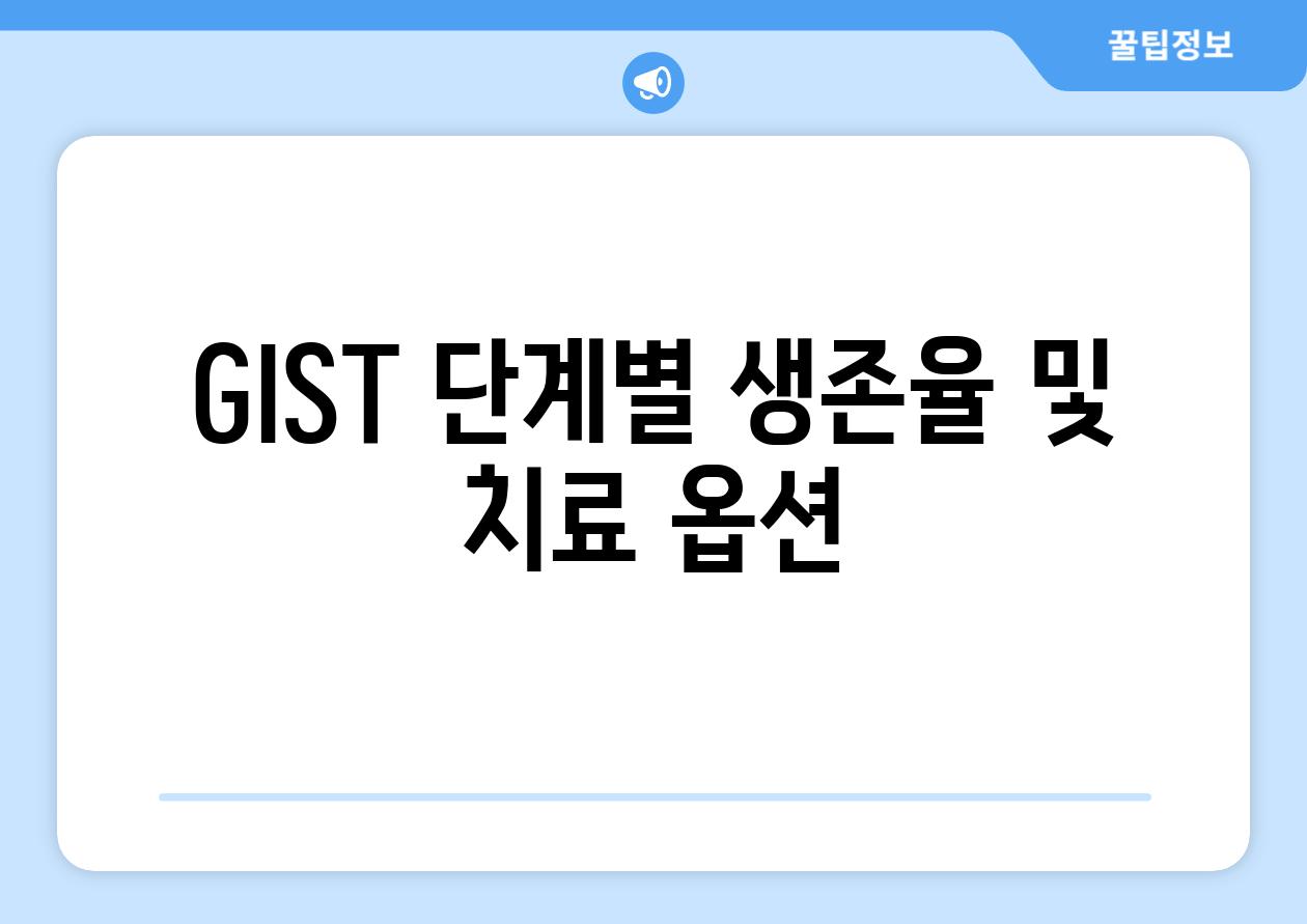 GIST 단계별 생존율 및 치료 옵션