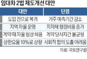 수정이앤씨 이미지
