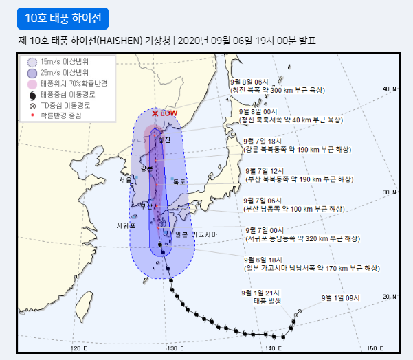  제 10호 하이선 "초강력 태풍 - 심각 수준" "마이삭 보다 더 강한 태풍" "태풍 시 행동요령은 무엇일까?"