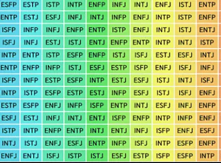 MBTI 성격 유형검사