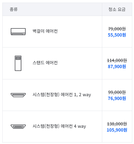 벽걸이 에어컨 청소비용 업체 추천 미소2