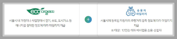 통합에코마일리지