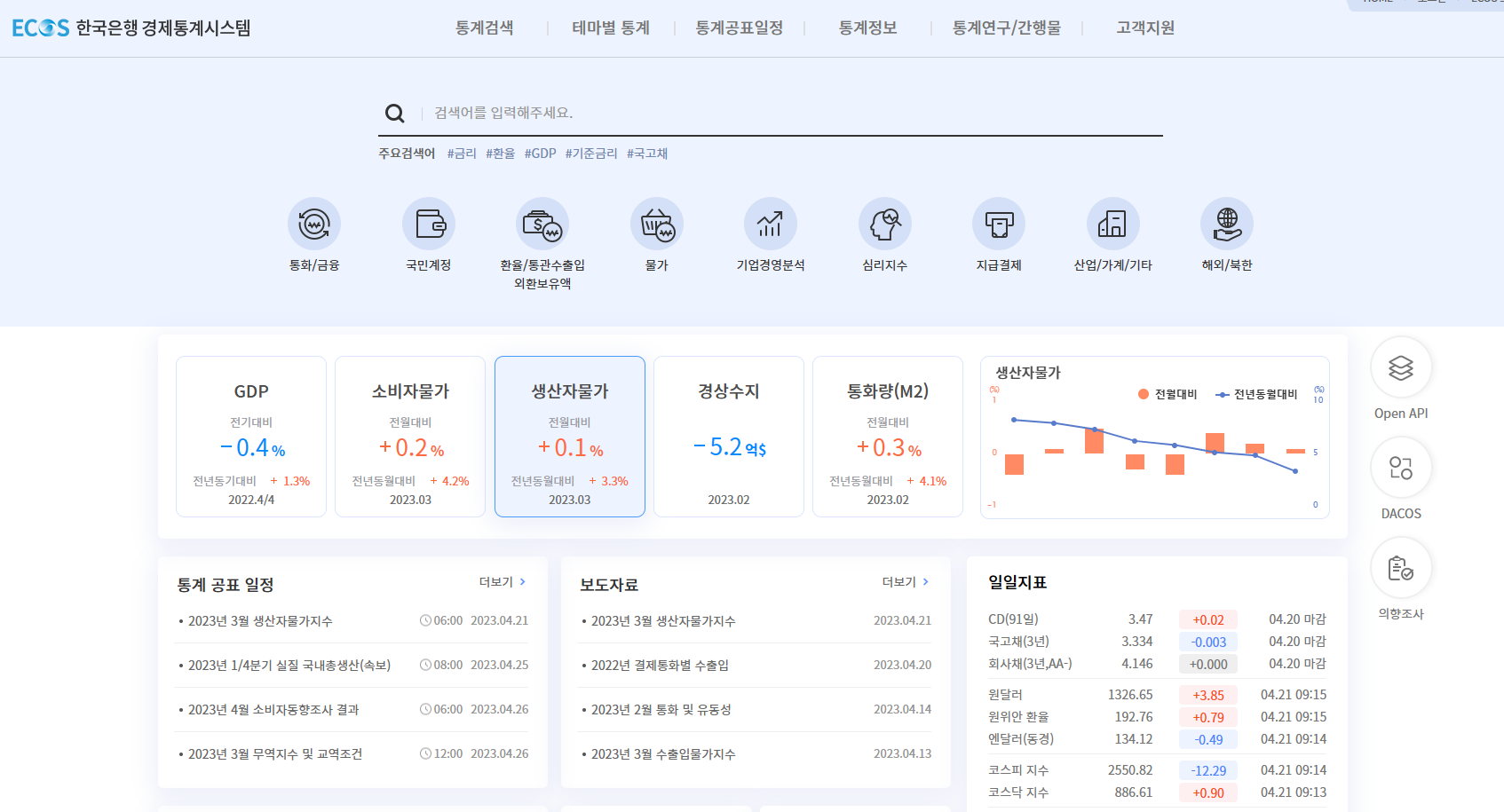 한국은행 경제통계시스템에서 제공하는 정보