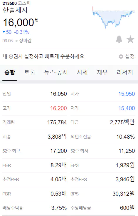 한솔제지 정보