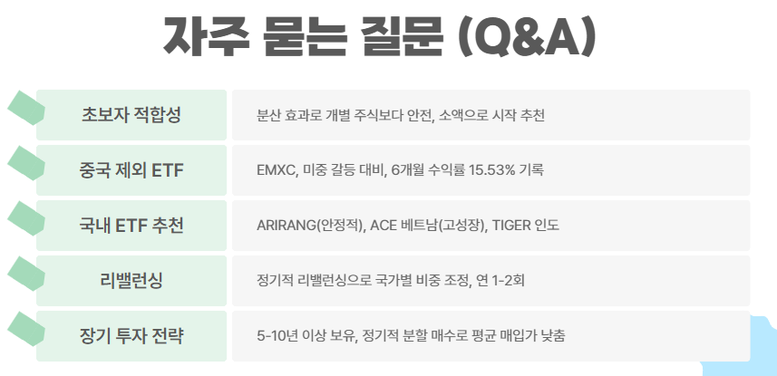 자주 묻는 질문 (Q&A)