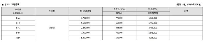 발코니 확장비