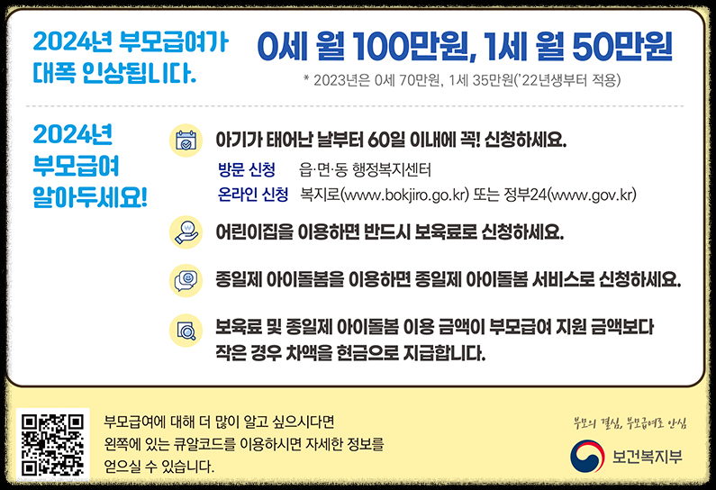 2024년 부모급여 인상. 출처 : 보건복지부 이하