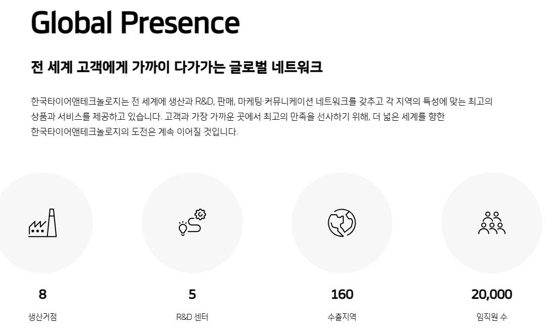 회사소개