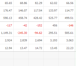 알테오젠 주가 전망