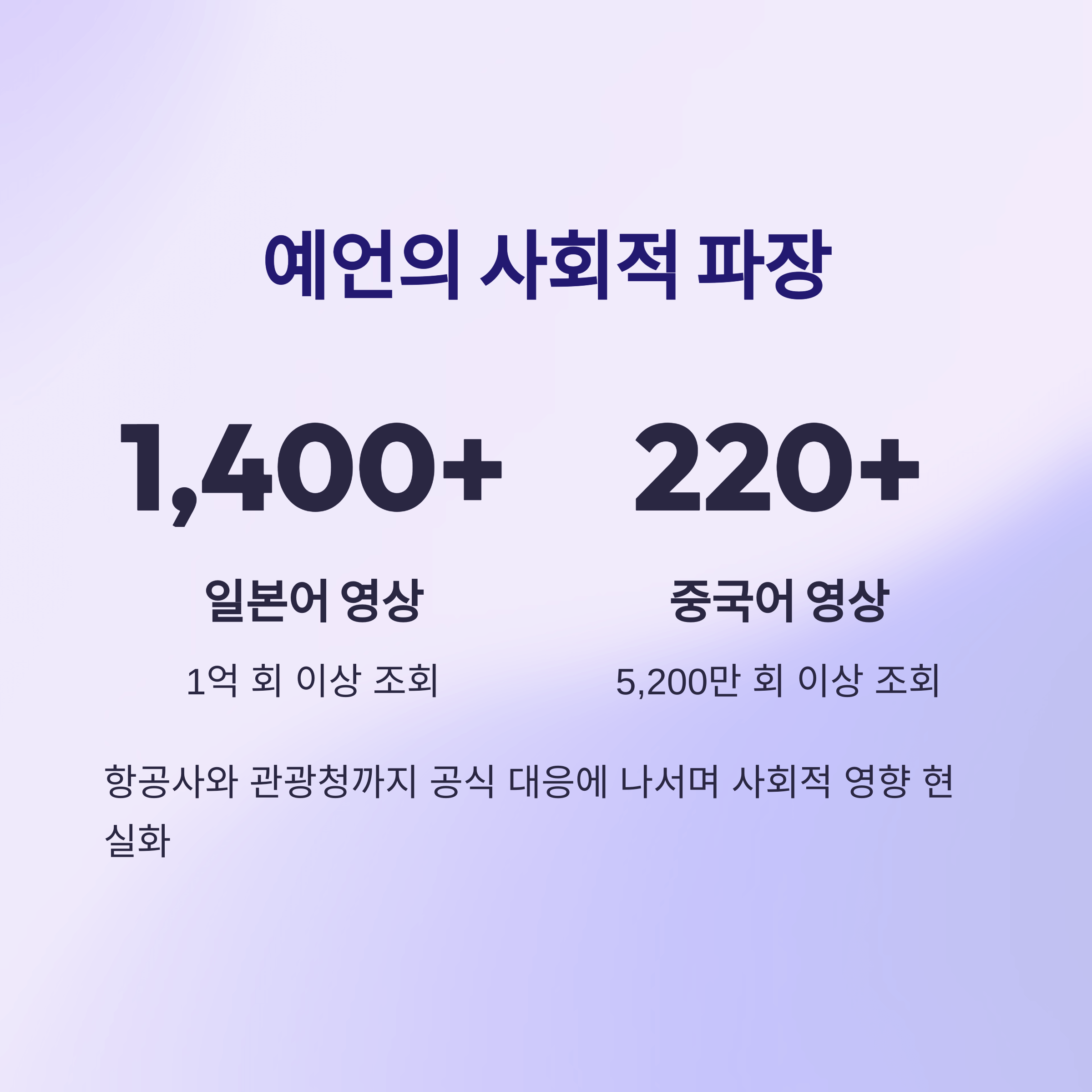 7월 일본 대지진 예언 총정리