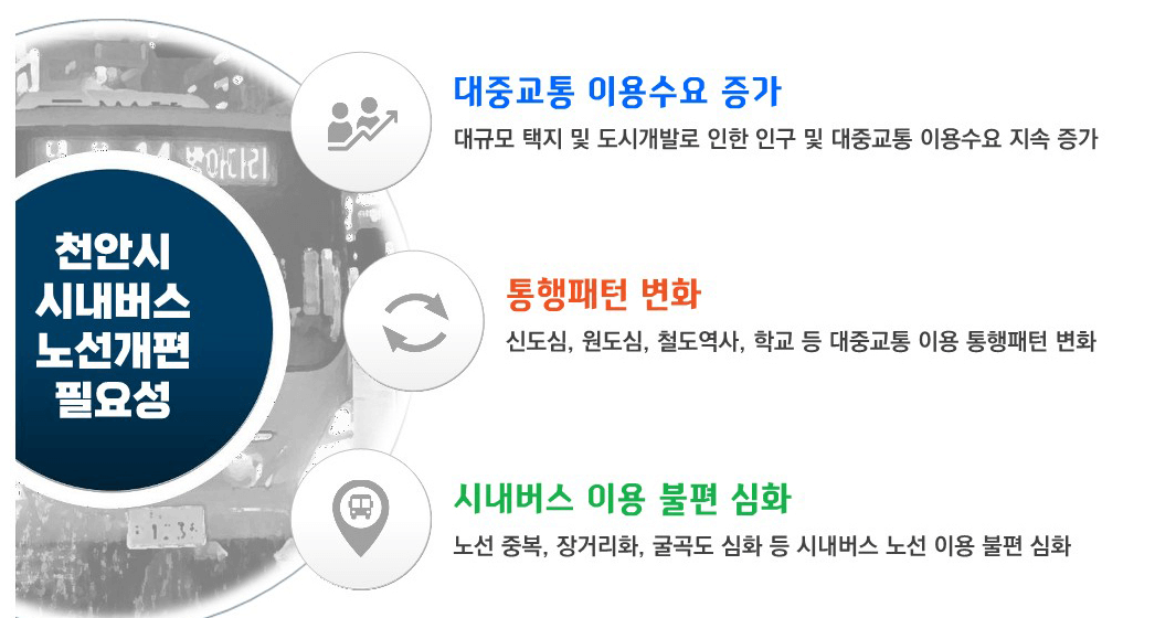 천안시 버스 요금 노선 개편 방법