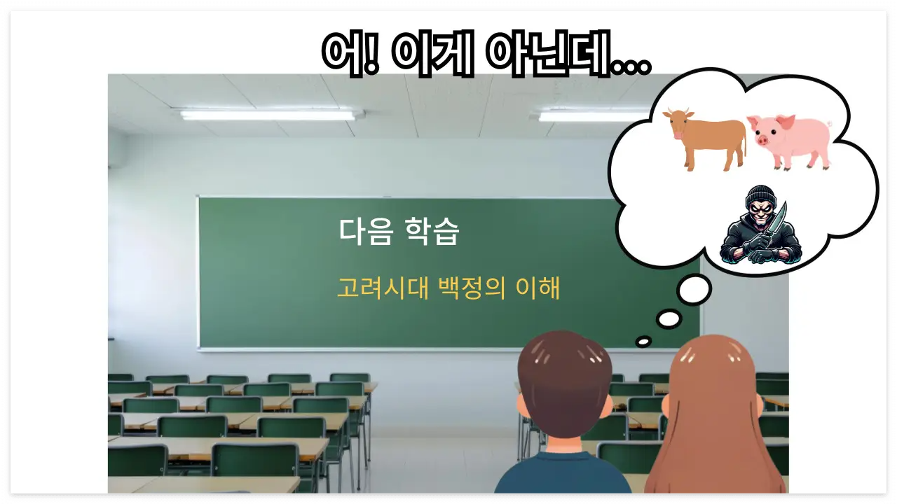 고려시대 신분제도 관련 이미지