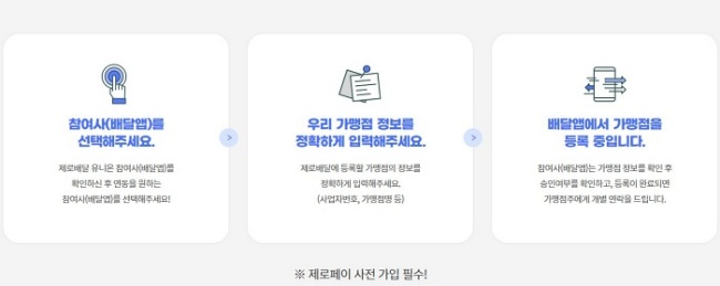 서울시 제로배달 유니온 가입