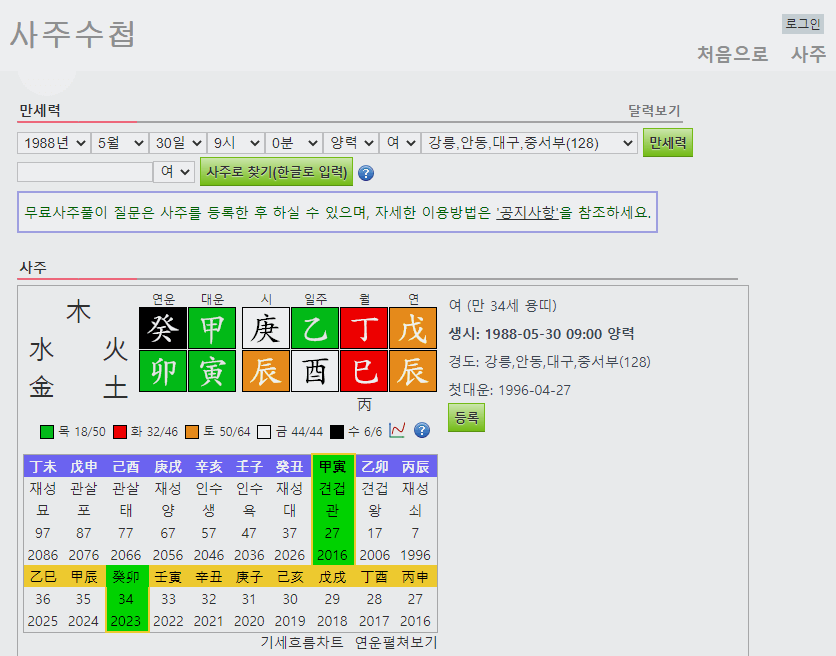 사주수첩-만세력