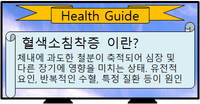 혈색소 침착증