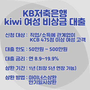 KB저축은행_kiwi-여성-비상금-대출-조건