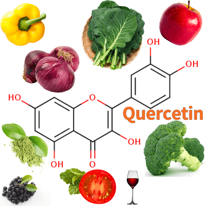 Quercetin