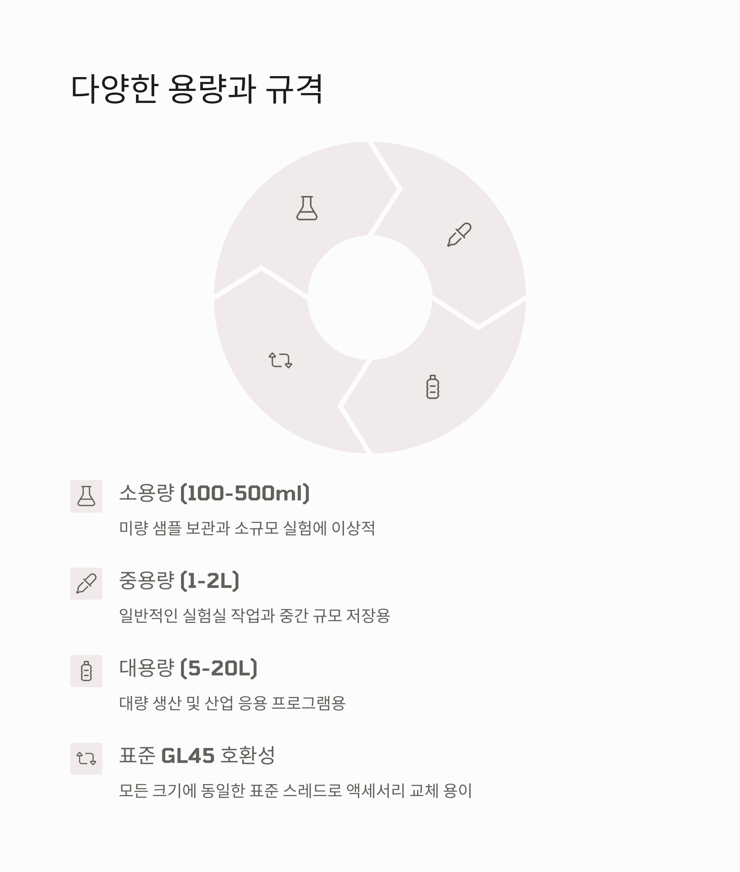 메디아병설명3