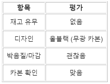 애플워치 케이스 구매 후기