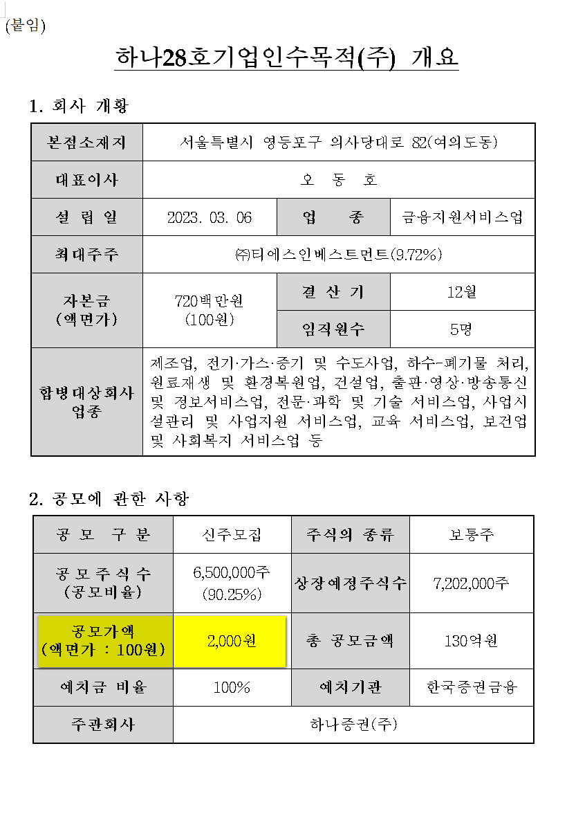 하나만테크놀리지 이미지