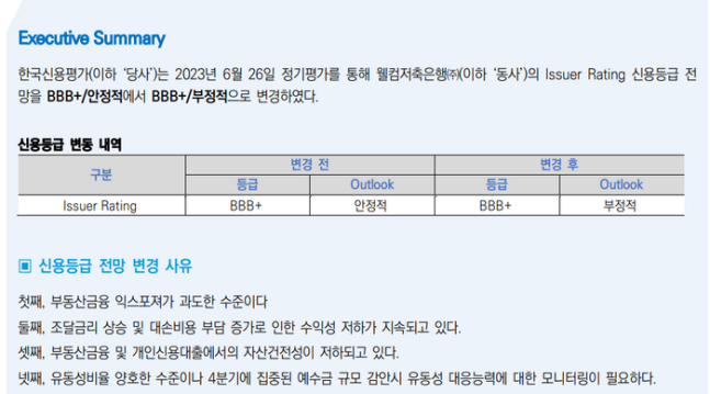  금리인상 여파 수면위로…저축은행 발 디레버리징 본격화