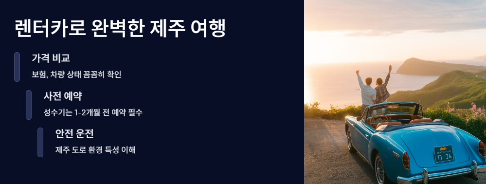 마무리
