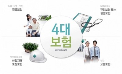 두루누리 지원금 조회 신청
