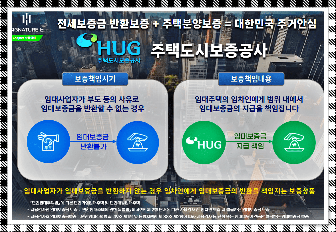 화성기안시그니처H 허그보증