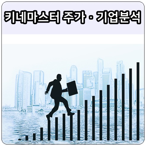  키네마스터 주가 · 기업분석