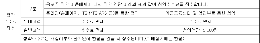 키움증권 공모주 청약 수수료