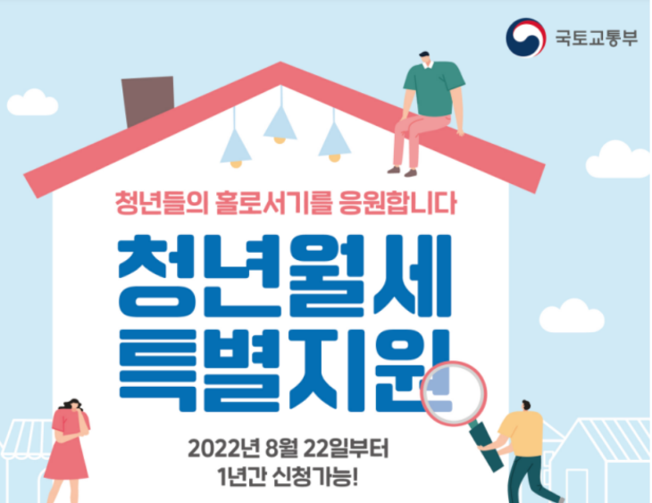  청년특별한시월세지원금 신청자격/서류/금액