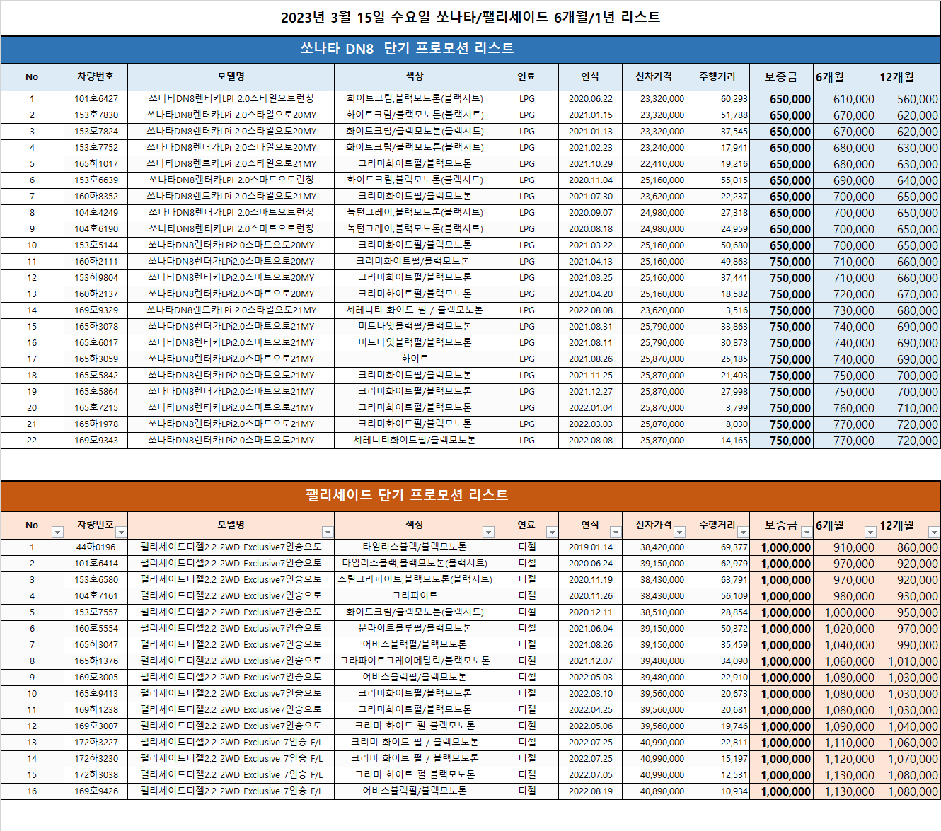  (무심사 즉출-이벤트)중고차 차량 리스트 _2023.03.15 기준_렌탈셀러카