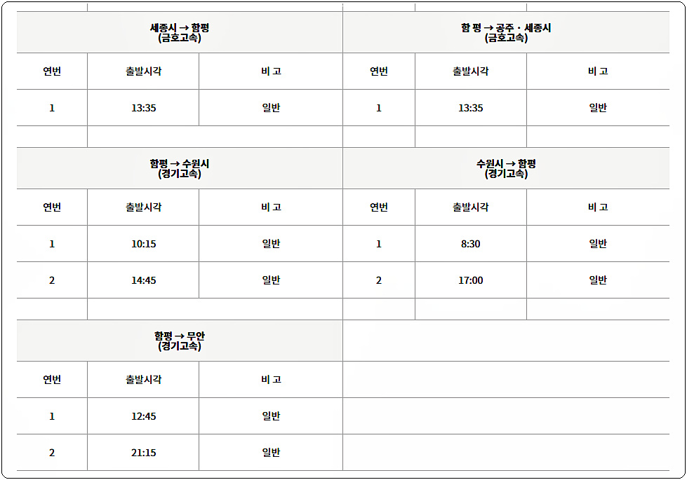 함평시외버스터미널 시간표(세종&#44; 수원&#44; 무안)