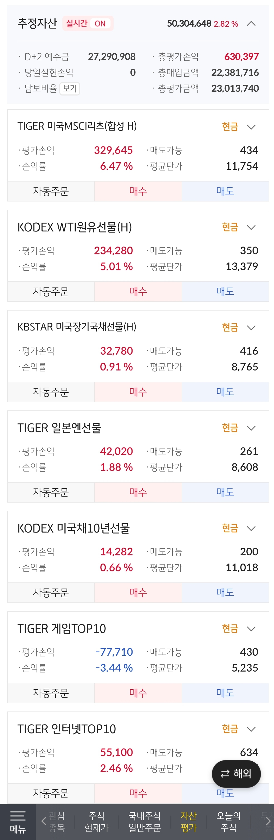  [연금계좌] 2023년 12월 25일