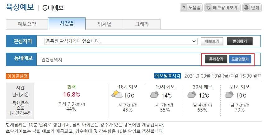 기상청 일기예보