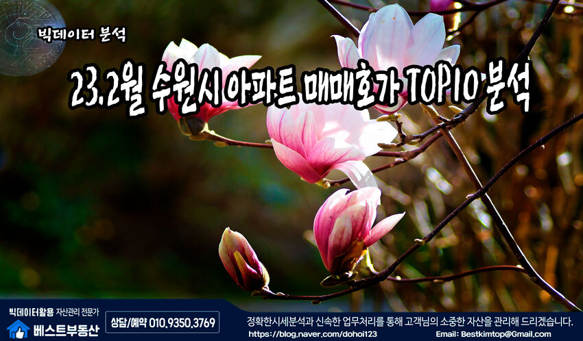  23.2월 수원시(영통/팔달) 아파트 매매호가 TOP10 분석 !!!