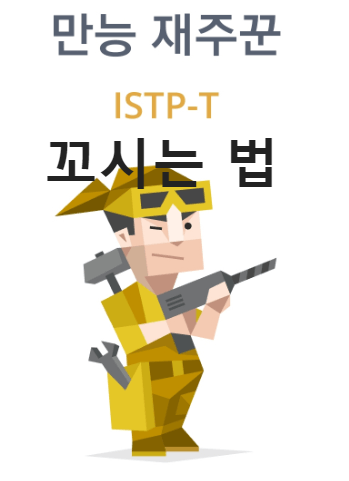 ISTP