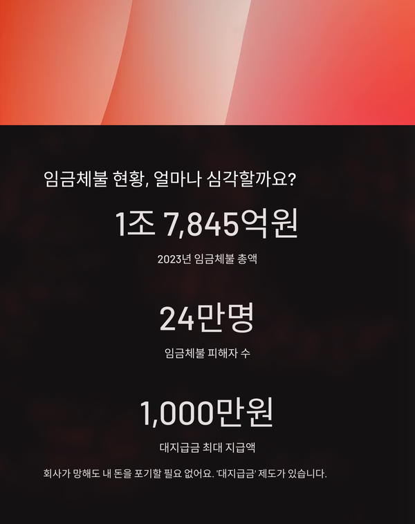 임금체불과 파산, 내 돈은 어디로 간 걸까?