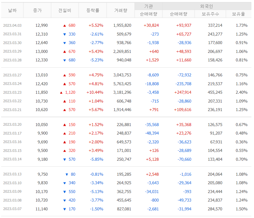 티에스아이 이미지