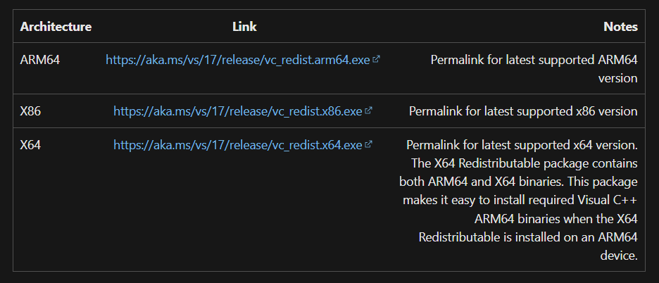 Microsoft Visual C++ 패키지 재설치하기(0xc0000022)